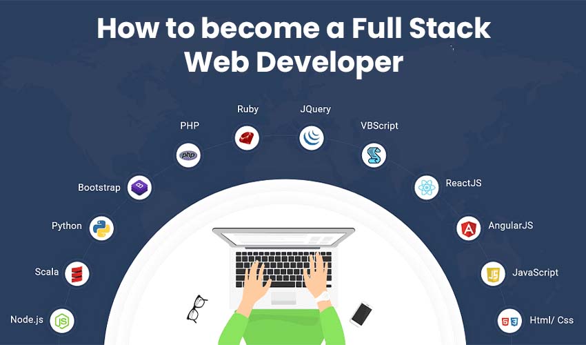 Steps for Becoming a Full Stack Web Developer